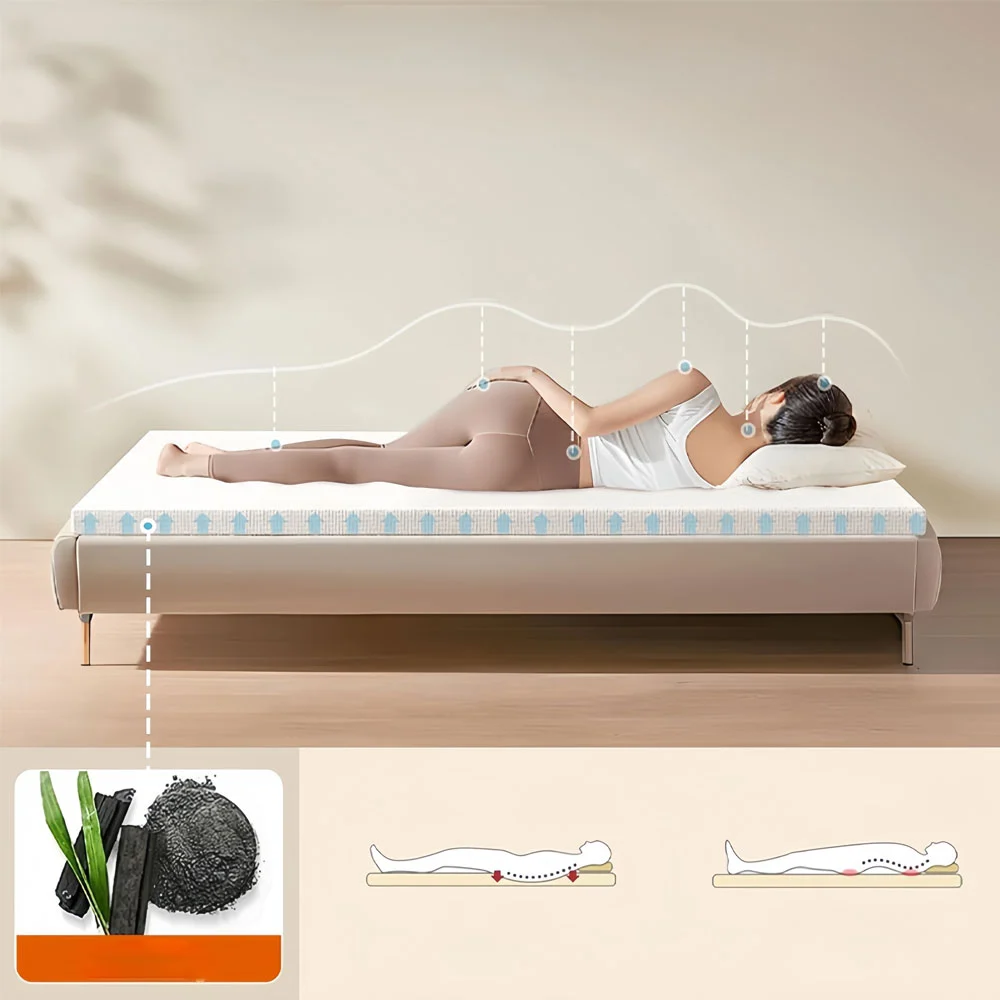 Taoform High Resilience Bamboo Charcoal Tatami Mattress (5)